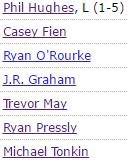 There are also a couple names we haven't heard in a while on the pitching side of the May 4 matchup against Fiers.